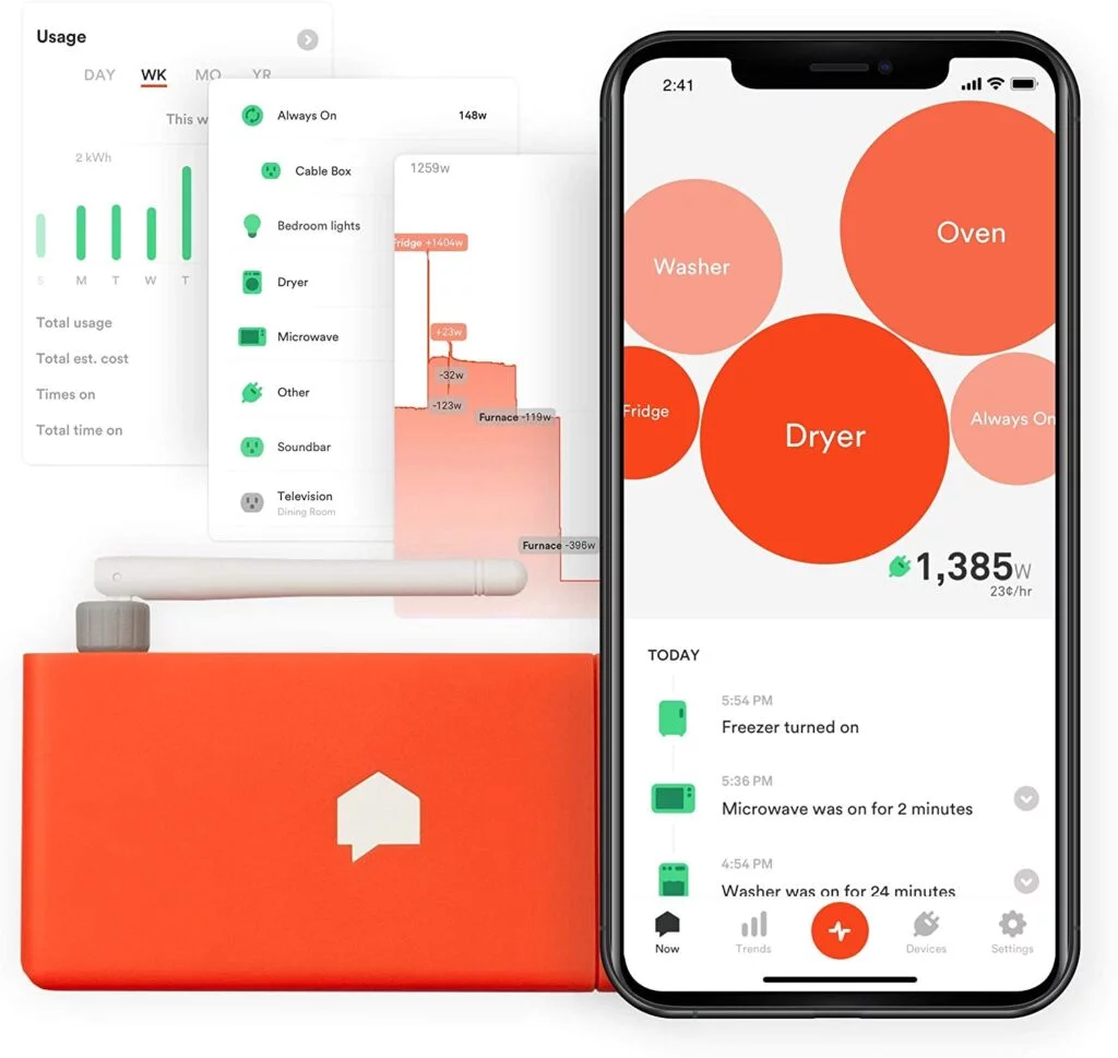 sense-usage-monitor