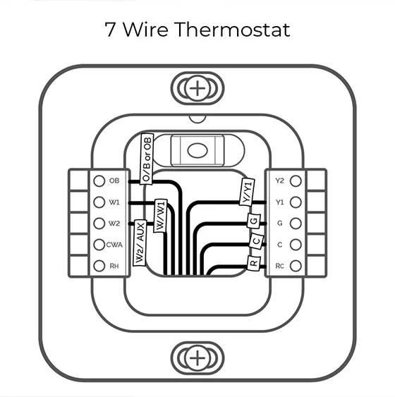 how-to-change-a-thermostat|7-wire-thermostat