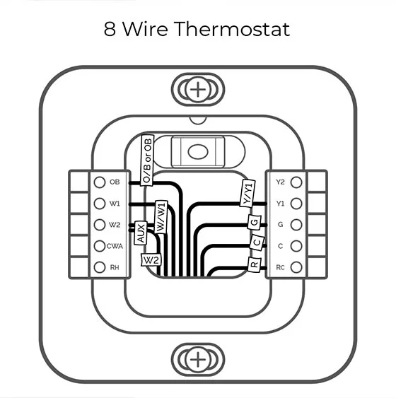 how-to-change-a-thermostat|8-wire-thermostat